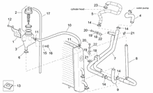 Hint.Elektrische Anlage