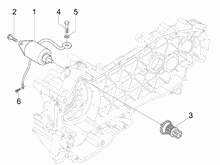 Starter - Elektrischer starter
