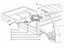 Befestigung des bremszylinder und bremspedal (lenker)