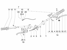 Lenker - Hauptbremszylinder