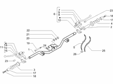 Lenker - Hauptbremszylinder