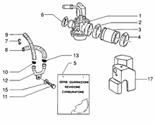 LÜFTERGEHÄUSEDECKEL-Motorschutz