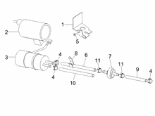 Benrin-einspritzanlage