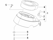 Cockpitinstrumente - Cruscotto