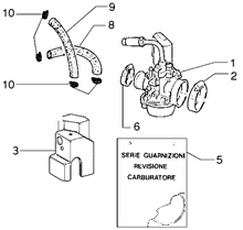 LÜFTERGEHÄUSEDECKEL-Motorschutz