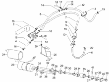 Benrin-einspritzanlage