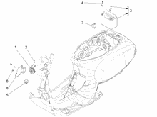 Fernschalteren - Batterie - Hupe