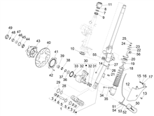 Gabel/Lenkerleitung - Steuersatz