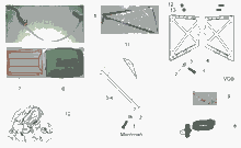 VDB and Merriman components