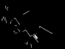 Cockpitinstrumente - Cruscotto