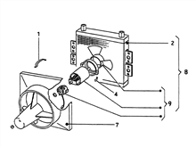 Radiator - Elektroventilator