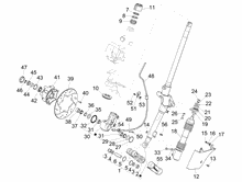 Gabel/Lenkerleitung - Steuersatz