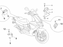 Fernschalteren - Batterie - Hupe