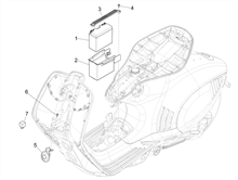 Fernschalteren - Batterie - Hupe
