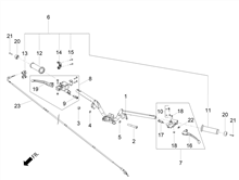 Lenkstange - Schaltungen