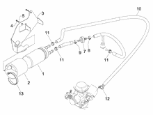Benrin-einspritzanlage