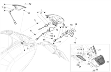 Hinterleuchten - Blinkleuchten