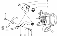 Bremstrommel hinterrad