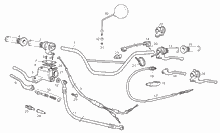 Lenkstange - Schaltungen