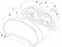 Cockpitinstrumente - Cruscotto