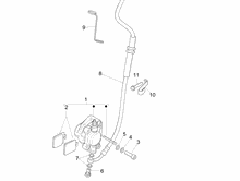 Bremschlauchen - Bremszangen