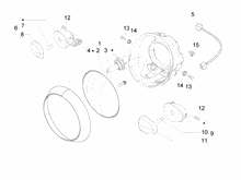Vorderleuchten - Blinkleuchten