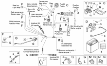 Elektrische anlage I