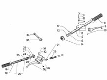 Lenker - Hauptbremszylinder