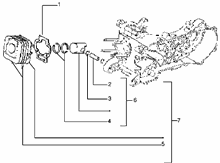 Klühlhaube-hauptlager