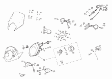 Lenkstange - Schaltungen