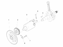 Zündung / Elektrischer Anfang