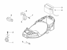 Fernschalteren - Batterie - Hupe