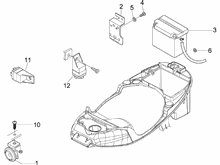 Fernschalteren - Batterie - Hupe
