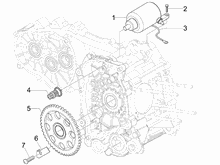 Starter - Elektrischer starter