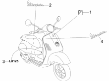 Plaketten - Verzierungen