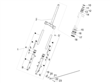 Gabel/Lenkerleitung - Steuersatz