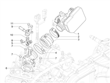 Drosselkörper - Einspritzdüse – Ansaugstutzen