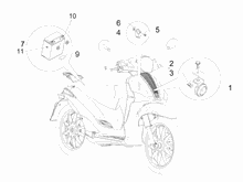 Fernschalteren - Batterie - Hupe