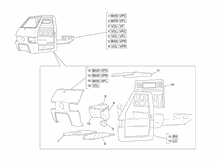 Fahrgestell/Karosserie