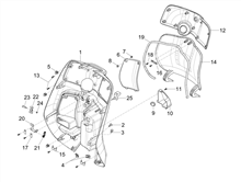 Vorderes Handschuhfach  - Schild-Rückseite