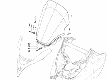 Windschutzscheibe - Scheiben