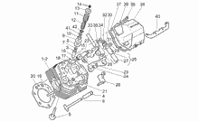 Zylinderkopf und Ventile