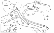 Lenkstange - Schaltungen