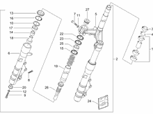 Gabel/Lenkerleitung - Steuersatz