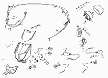 Lenkstange - Schaltungen