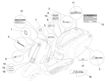 Plaketten - Verzierungen