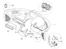 Cockpitinstrumente - Cruscotto