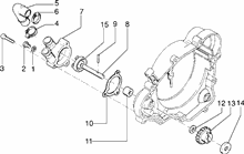 Einheit Zylinder-Kolben-Kolbenbolzen