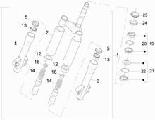 Gabel/Lenkerleitung - Steuersatz