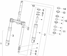 Gabel/Lenkerleitung - Steuersatz